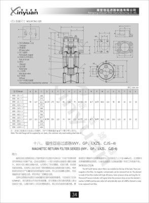 RFB-25系列回油過濾器 化工機械設(shè)備中的關(guān)鍵配件設(shè)計與供應(yīng)